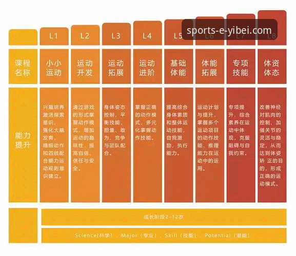 易贝体育登录官网 易贝体育平台登录官网技术评测:从入口体验到版本迭代的深度解析